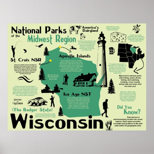 Wisconsin National Parks Infographic Map Poster (Voorkant)