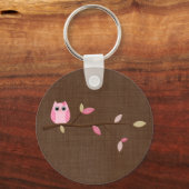 Wise Owl Sleutelhanger (Voorkant)