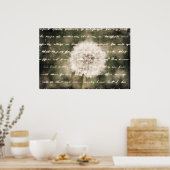 Wish Inspiration Poster (Keuken)