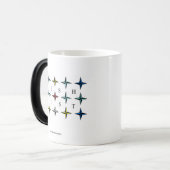 Wishlist, votre tasse Morphing (Devant gauche)