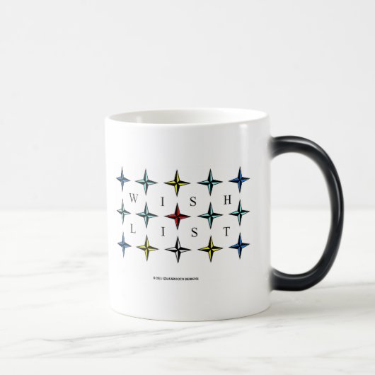 Wishlist, votre tasse Morphing (Droite)