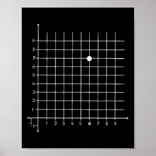 Wiskunde Coördinaat (6,7) Humor Voor Docent, Klas, Poster