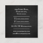 Wiskunde docent / Wiskunde docent Vierkante Visitekaartje (Achterkant)