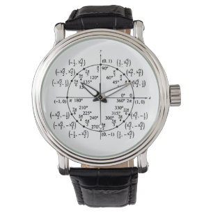 Wiskunde Eenheid Cirkel volgen Horloge