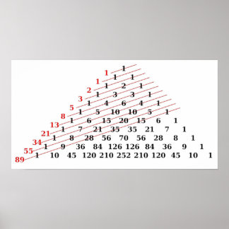 WISKUNDE Fibonacci-getallen Pascals-driehoek Poster