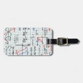 Wiskunde Formulas Numbers Bagagelabel (Voorkant horizontaal)