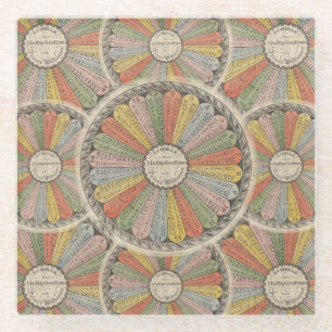 Wiskunde Geek's  vermenigvuldigingstabellen Glazen Onderzetter