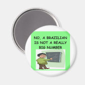 wiskunde grap magneet (Voorkant / Achterkant)