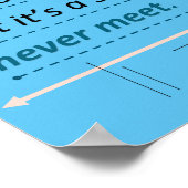 Wiskunde Humor Citaat Parallelle Lijnen Poster (Hoek)