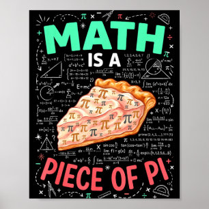 Wiskunde is een eitje - Pi-dag & wiskundeliefh Poster
