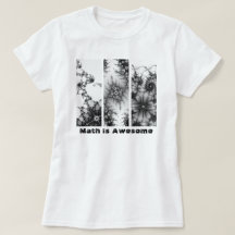 Wiskunde is Geweldige 1st Fractal Design