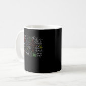 Wiskunde Leraar Formulas Cheat Sheet Cool Geek Ner Koffiemok (Voorkant links)