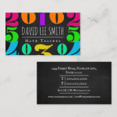 Wiskunde leraar/Wiskunde-aannemer Visitekaartje (Voorkant / Achterkant)