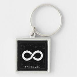 Wiskunde monogram - Infinity symbool Sleutelhanger