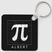 Wiskunde monogram - Pi-symbool Sleutelhanger (Achterkant)