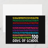 Wiskunde Nummers 100e Dag van de School Docent Kin Kaart (Voorkant / Achterkant)