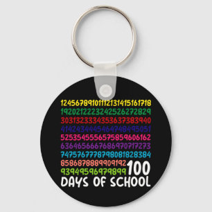 Wiskunde Nummers 100e Dag van de School Docent Kin Sleutelhanger