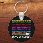 Wiskunde Nummers 100e Dag van de School Docent Kin Sleutelhanger (Voorkant)
