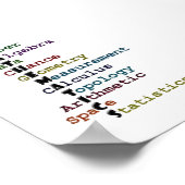 wiskunde poster (Hoek)