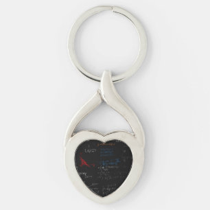 Wiskunde Sleutelhanger