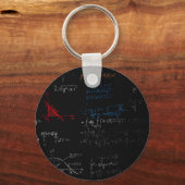 Wiskunde Sleutelhanger (Voorkant)