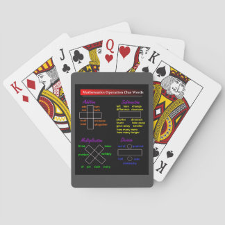 Wiskunde Speelkaarten: Wiskundige Operaties Clue W Pokerkaarten