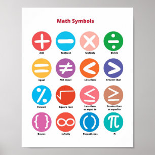 Wiskunde Symbolen Kinder Poster