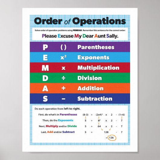 Wiskunde van de logo voor het Poster van de middel (Voorkant)