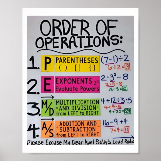 Wiskunde voor het Poster van het afbeelding op de  (Voorkant)