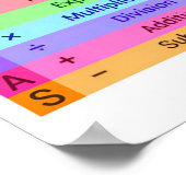 Wiskunde voor het Poster voor de middelbare school (Hoek)