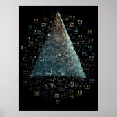 Wiskundige formules om echte wereldproblemen op te poster (Voorkant)