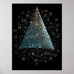 Wiskundige formules om echte wereldproblemen op te poster