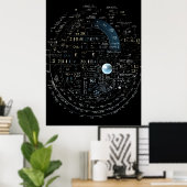 Wiskundige formules om echte wereldproblemen op te poster (Thuiskantoor)