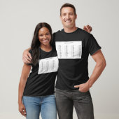 Wiskundige grafiek van decimale fractieequivalente t-shirt (Unisex)