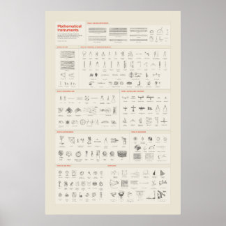Wiskundige Instrumenten - Licht Poster