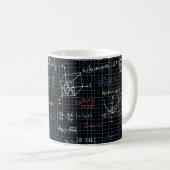 Wiskundige vergelijking voor Wiskunde geek leraren Koffiemok (Voorkant rechts)