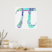 Wiskundigen poster (Keuken)