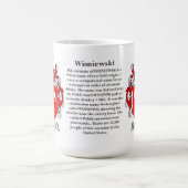 Wisniewski, de Oorsprong, de Betekenis en de rest Koffiemok (Center)