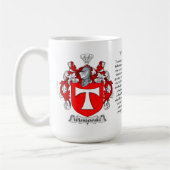 Wisniewski, de Oorsprong, de Betekenis en de rest Koffiemok (Links)