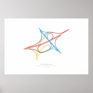 Wissel Choreografie: Brunn am Gebirge, AT Poster
