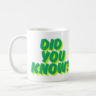 Wist je dat? Inspirerende Quote Koffiemok