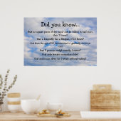 Wist je dat poster? poster (Keuken)