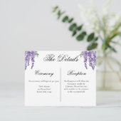 Wisteriaprieel Details Kaart (Staand voorkant)