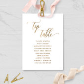 Wit en Goud, Top Tafel Zitplan Kaart