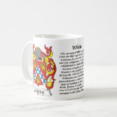 Wit-gezinscolat van de Mok van wapens (Voorkant links)