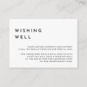 Wit Modern Bold Bruiloft Wishing Well Informatiekaartje (Voorkant)