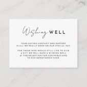 Wit Modern Script Bruiloft Wishing Well Informatiekaartje (Voorkant)
