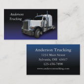 wit semi-Visitekaartje Visitekaartje (Voorkant / Achterkant)