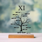 Witch Trials Acryl Bord (Neutraal)