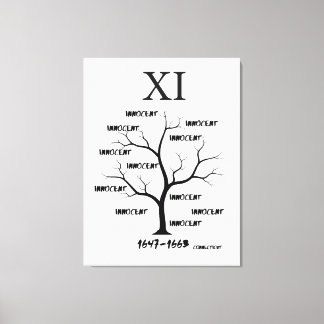 Witch Trials Canvas Afdruk